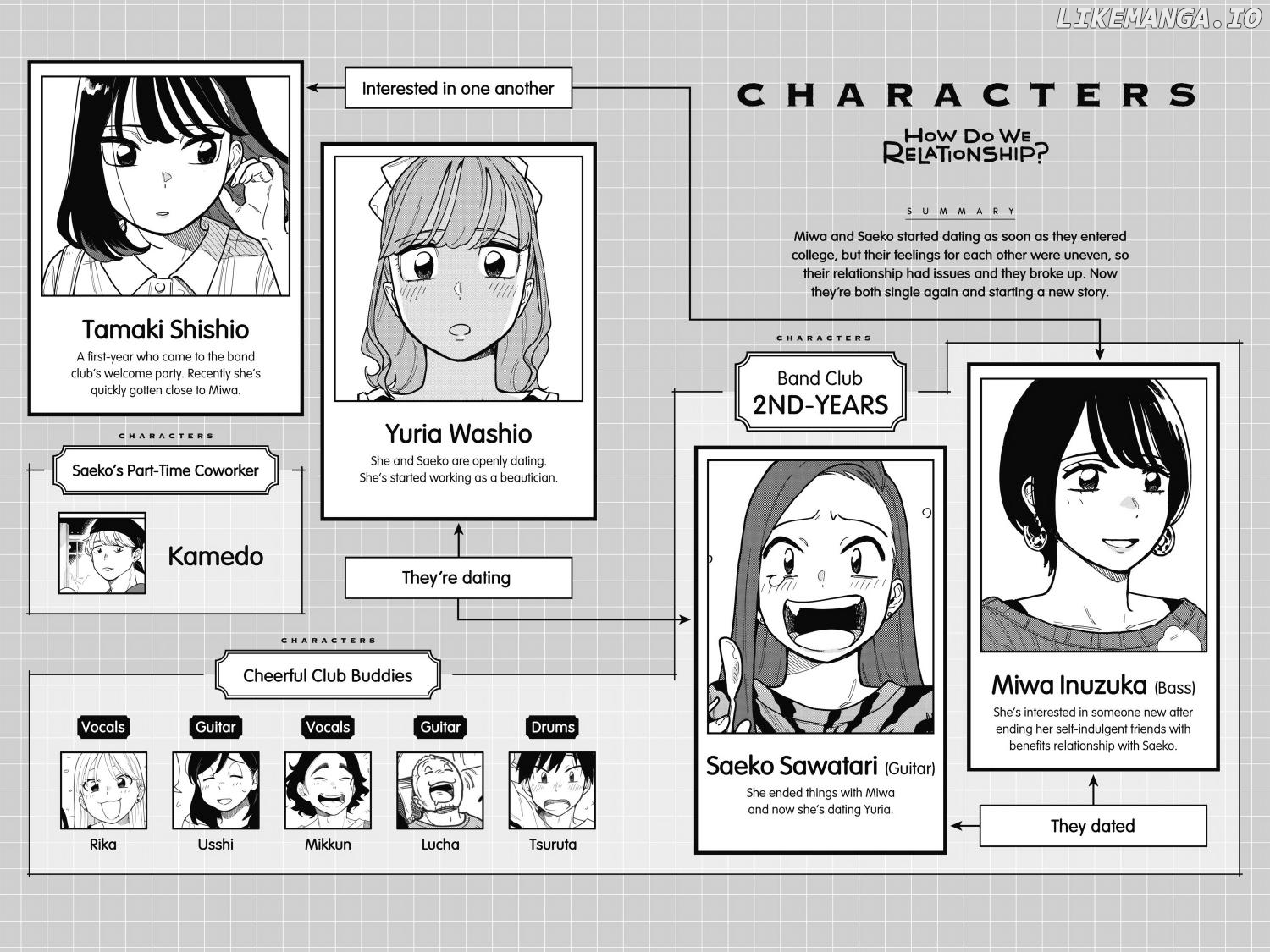 So, Do You Wanna Go Out, Or? chapter 64 - page 4