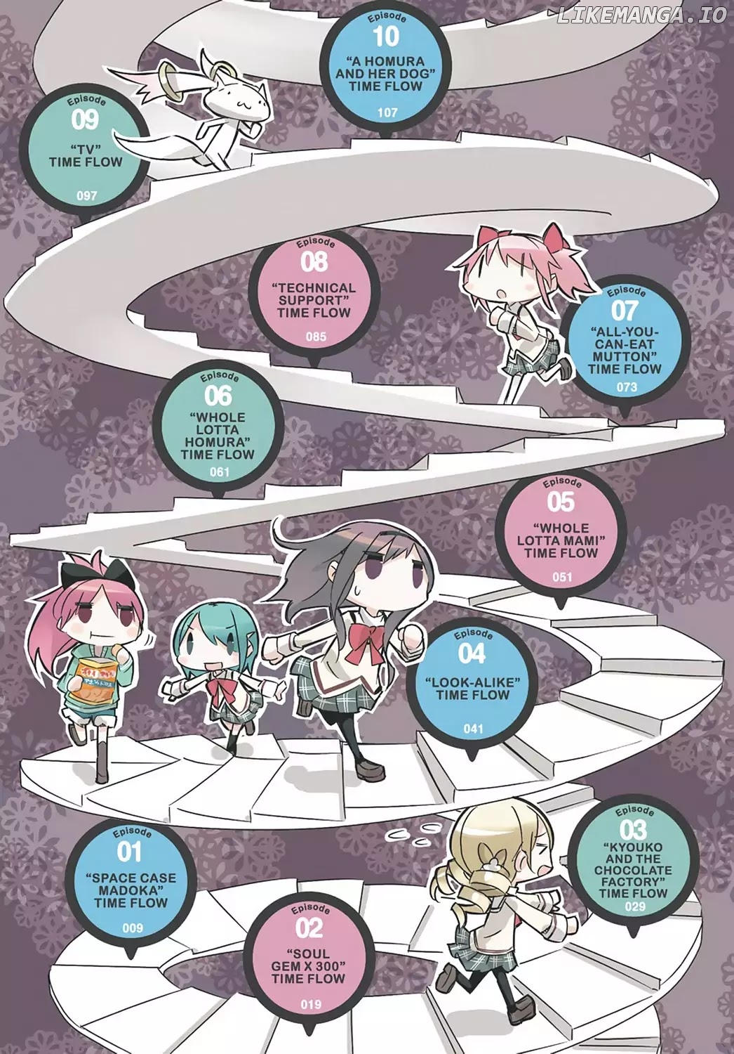 Puella Magi Homura Tamura ~Parallel Worlds Do Not Remain Parallel Forever~ chapter 1 - page 4