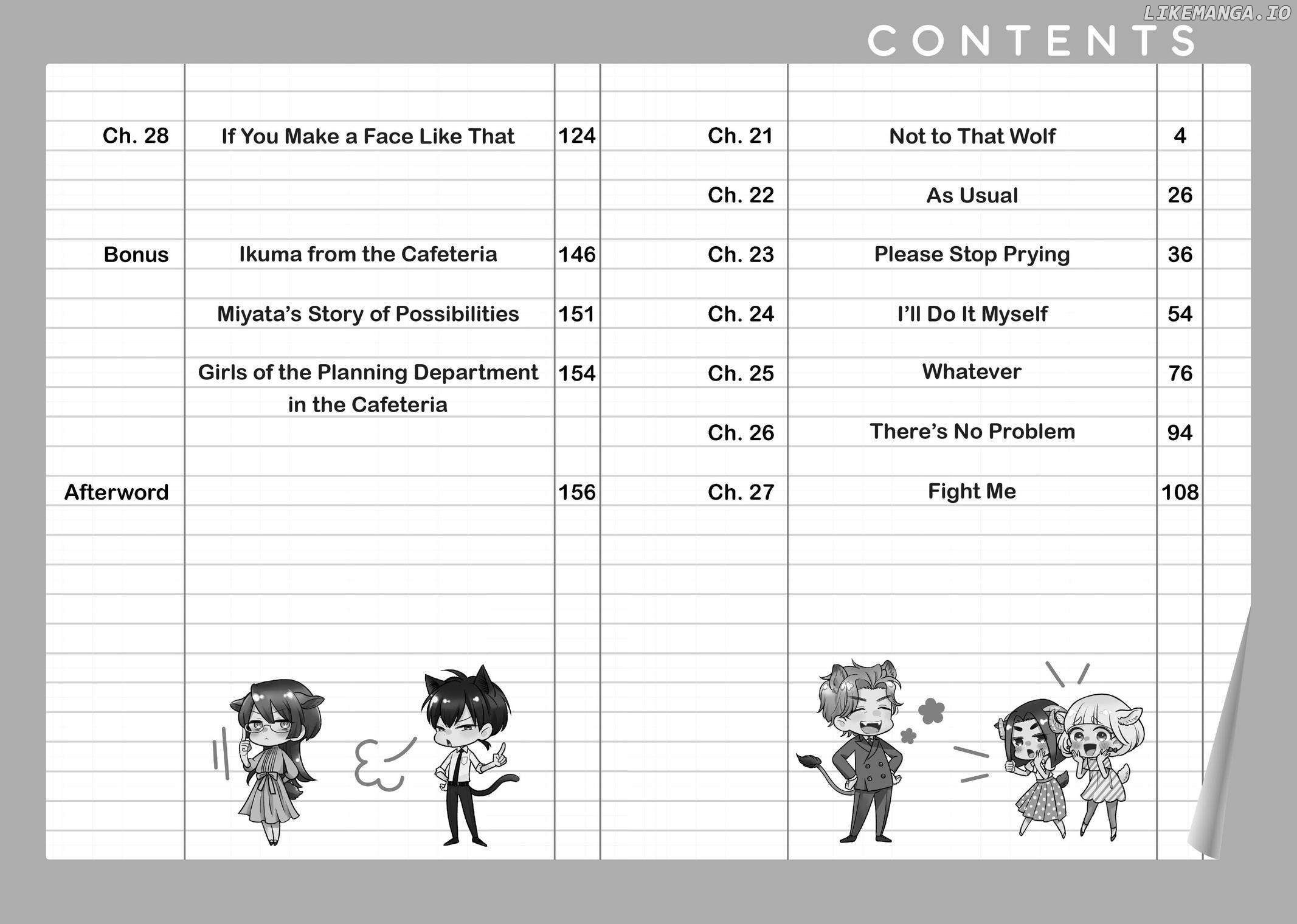 I'm a Wolf, but My Boss is a Sheep Chapter 21 - page 3