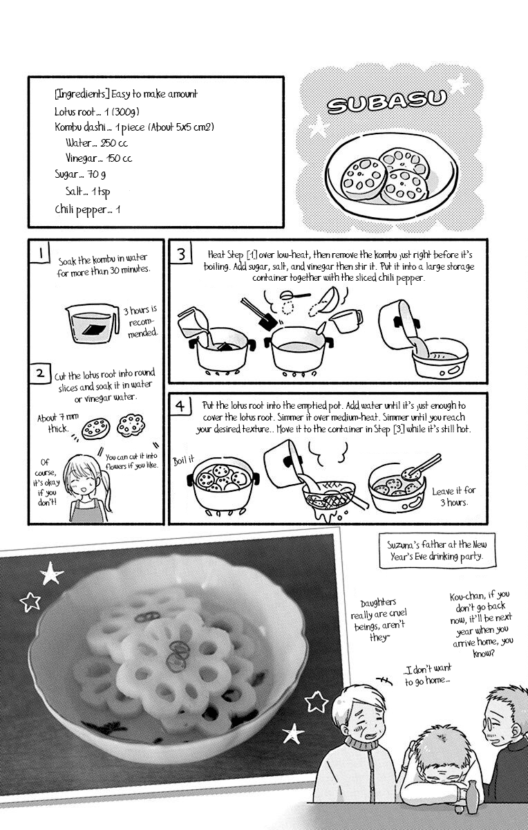 What My Neighbor is Eating - Wishful chapter 25 - page 36