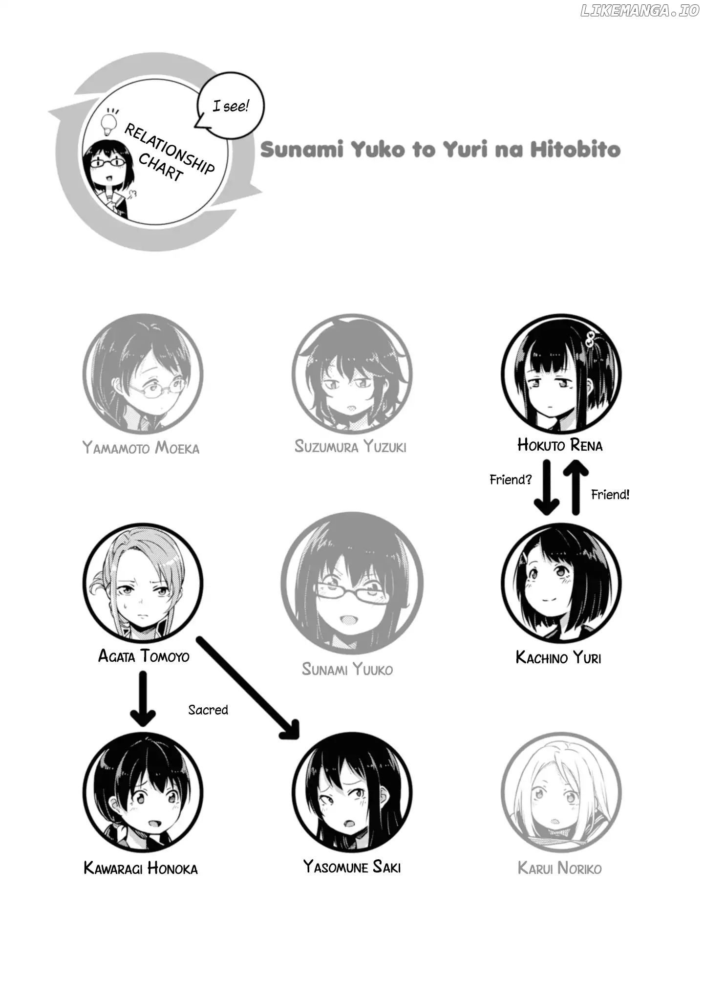 Sunami Yuuko And The Yuri People chapter 10 - page 5