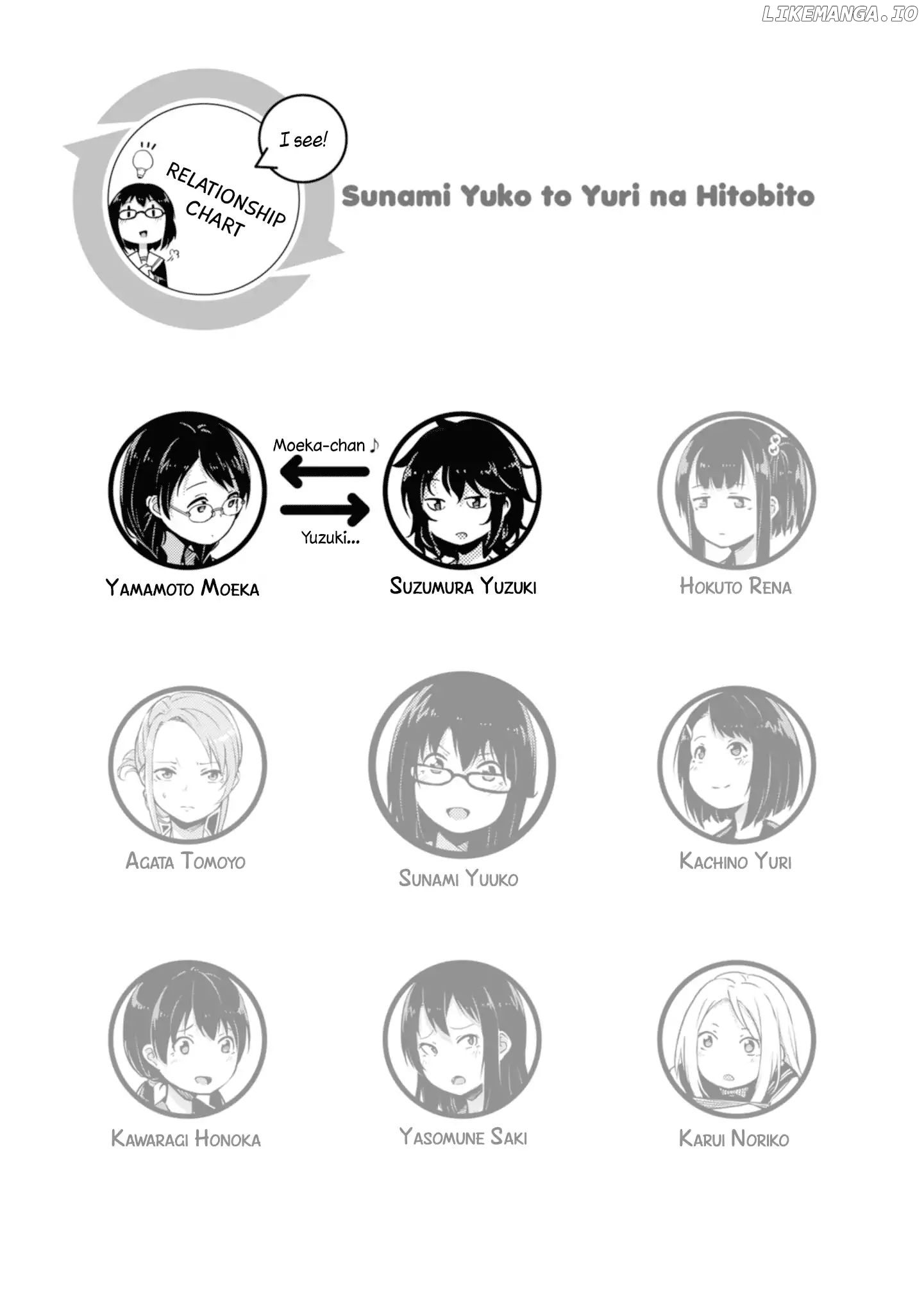 Sunami Yuuko And The Yuri People chapter 12 - page 5