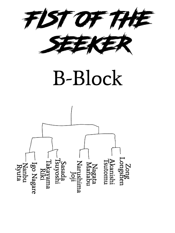 Fist Of The Seeker chapter 22 - page 2