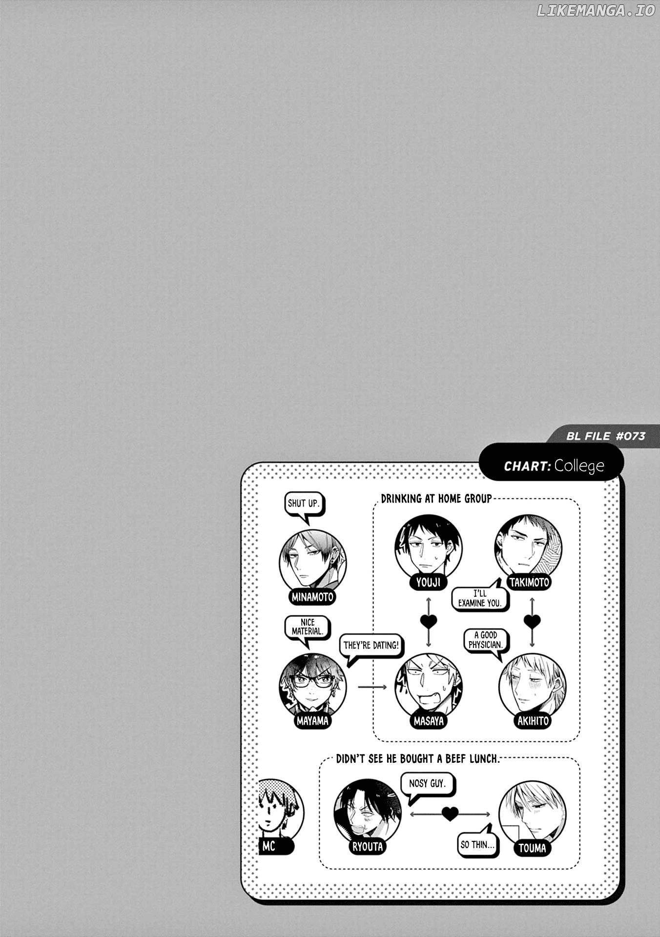 A World Where Everything Definitely Becomes BL vs. The Man Who Definitely Doesn't Want To Be In A BL chapter 45 - page 9