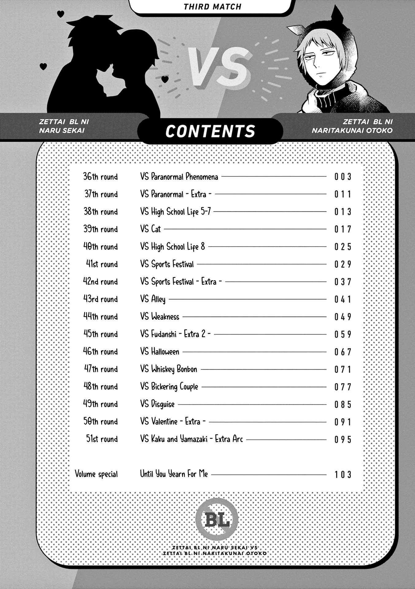 A World Where Everything Definitely Becomes BL vs. The Man Who Definitely Doesn't Want To Be In A BL chapter 36 - page 6