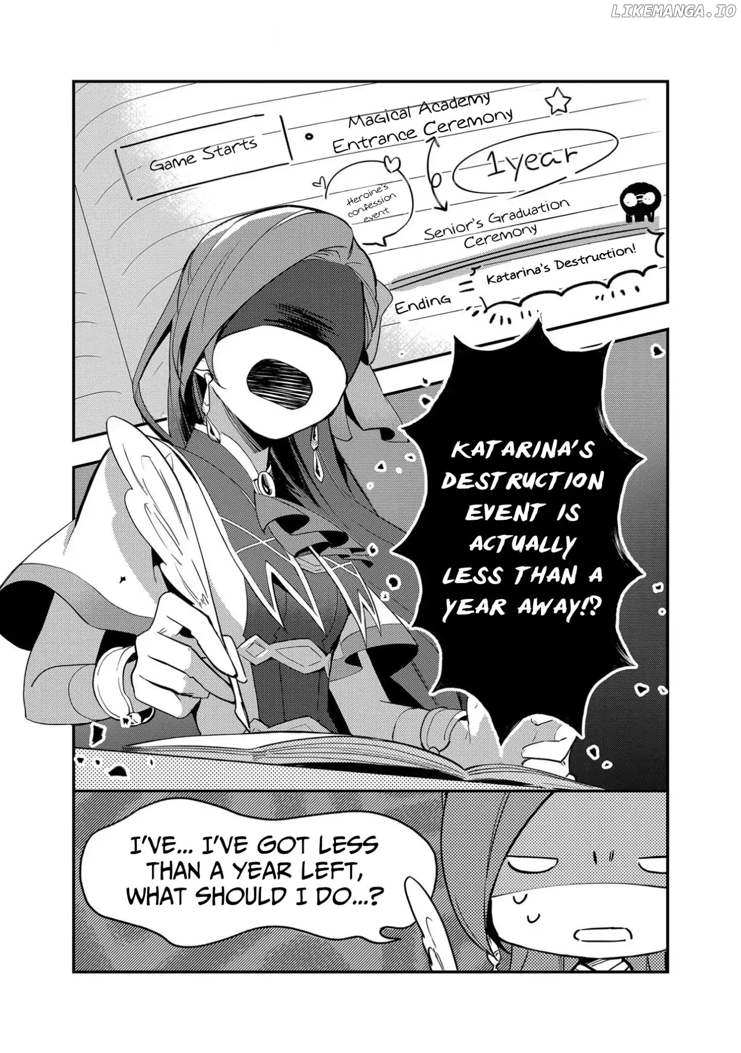I Reincarnated into an Otome Game as a Villainess With Only Destruction Flags... In a Dire Situation!? Verge of Destruction Arc chapter 1 - page 26