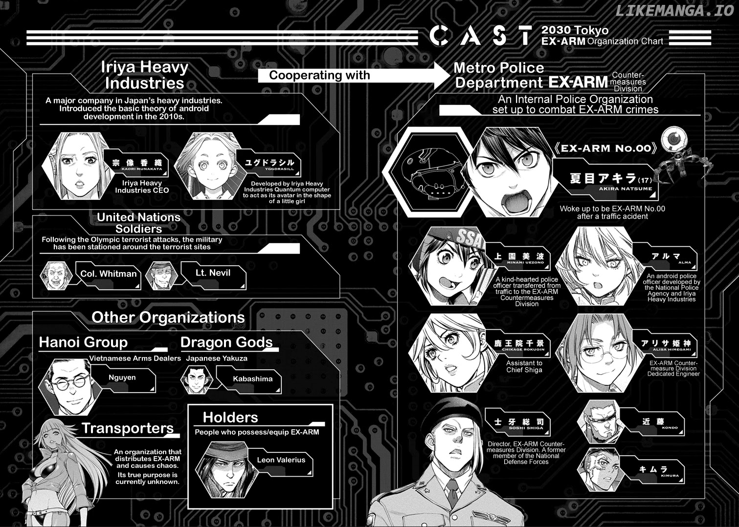 EX-ARM chapter 35 - page 7