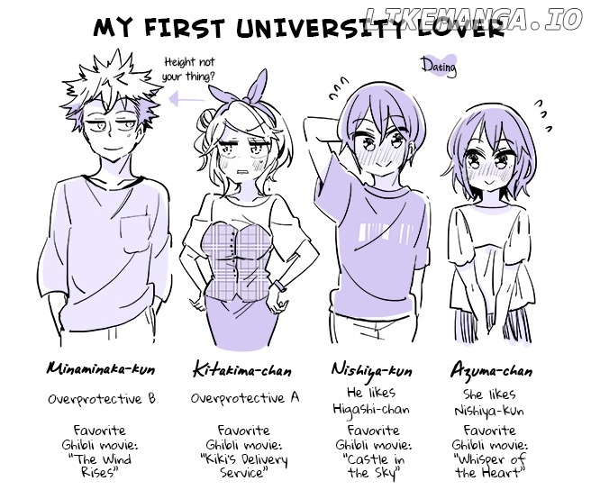 A Story Of A Person Who Made A Lover For The First Time At A University chapter 9 - page 1