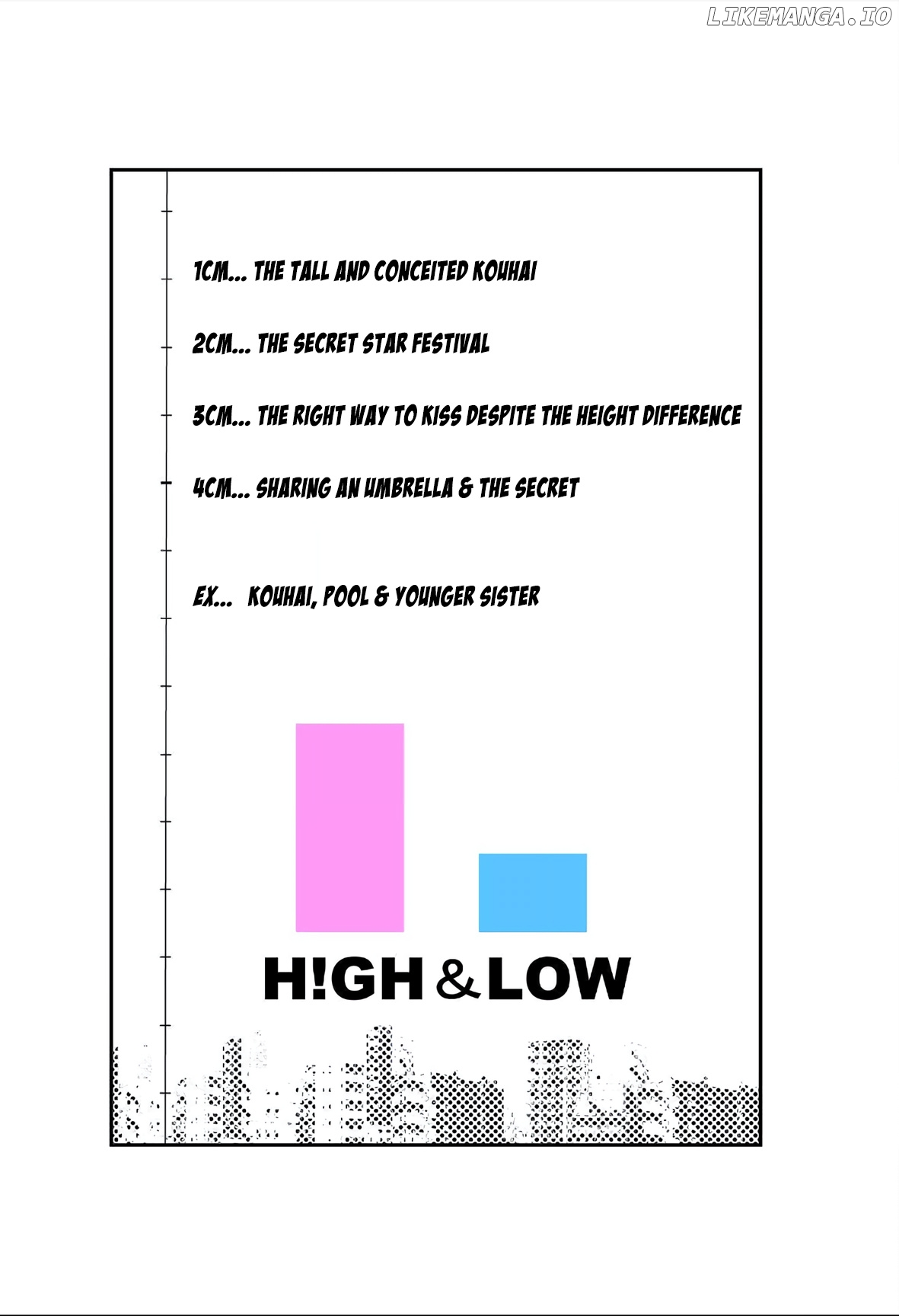 Until The Tall Kouhai (♀) And The Short Senpai (♂) Relationship Develops Into Romance chapter 1 - page 2