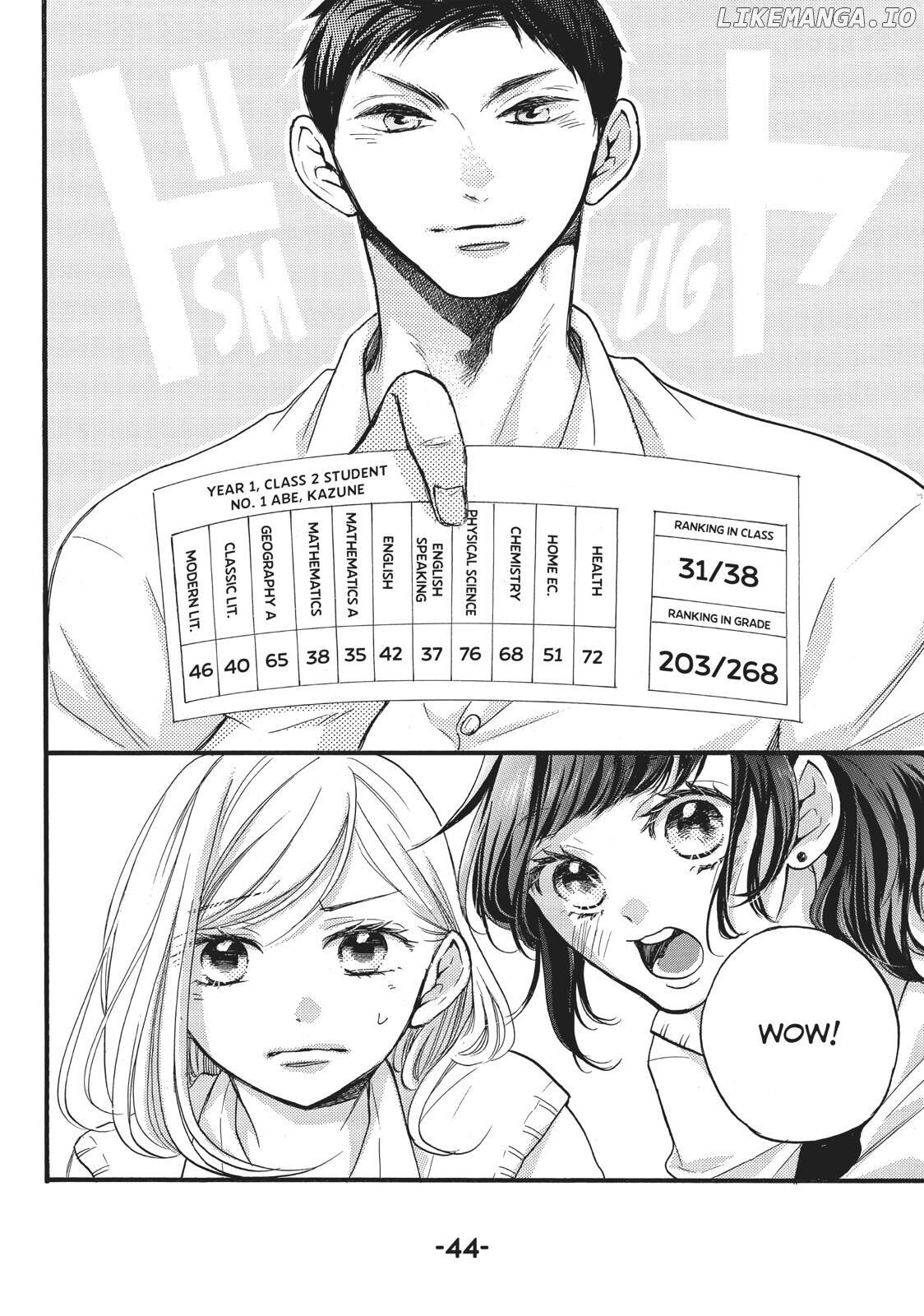 Abe-kun ni Nerawaretemasu chapter 14 - page 2