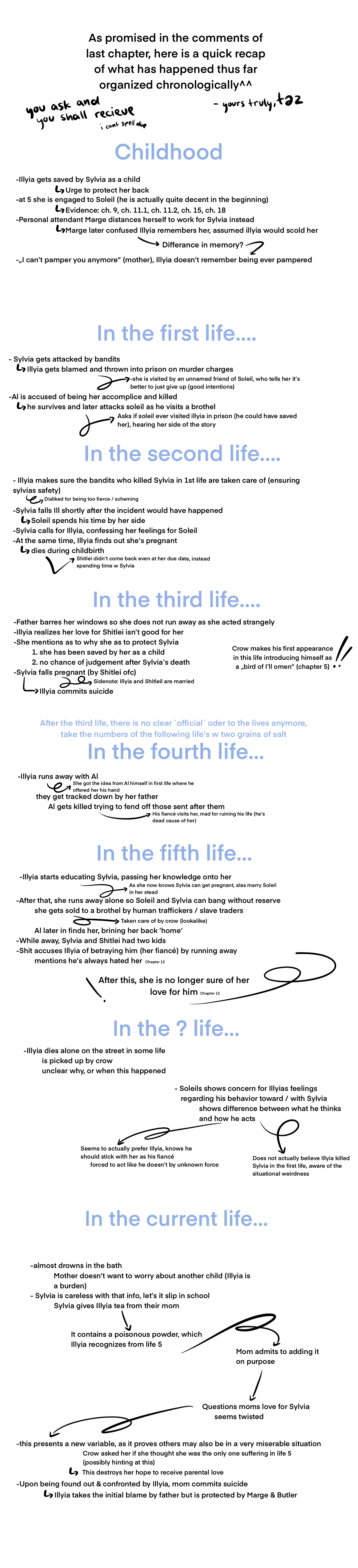 My Fiancé Is In Love With My Little Sister Chapter 22.3 - page 9