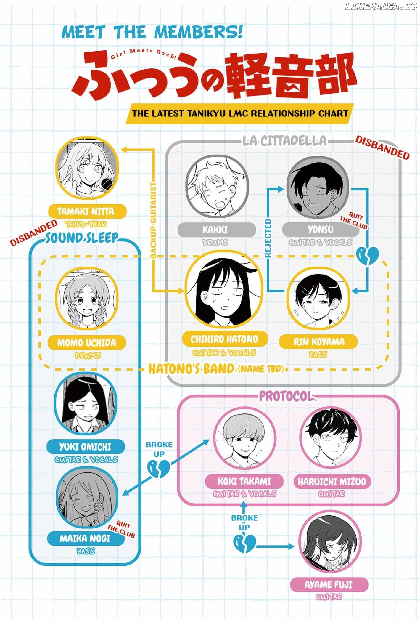 Girl meets Rock! Chapter 24 - page 20