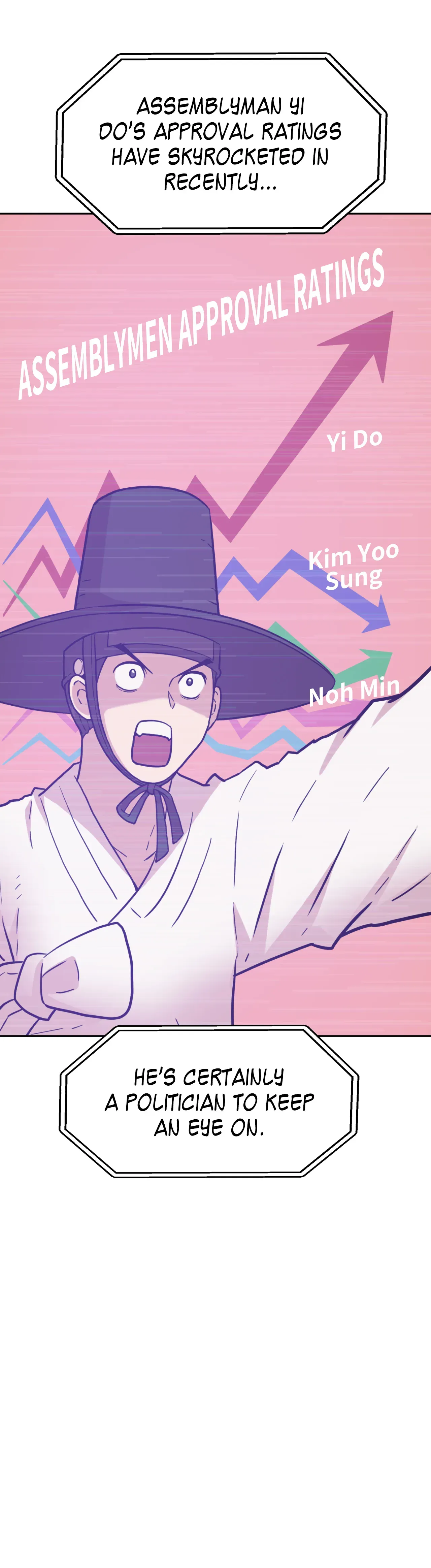 Kings Flung Into the Future Chapter 58 - page 40