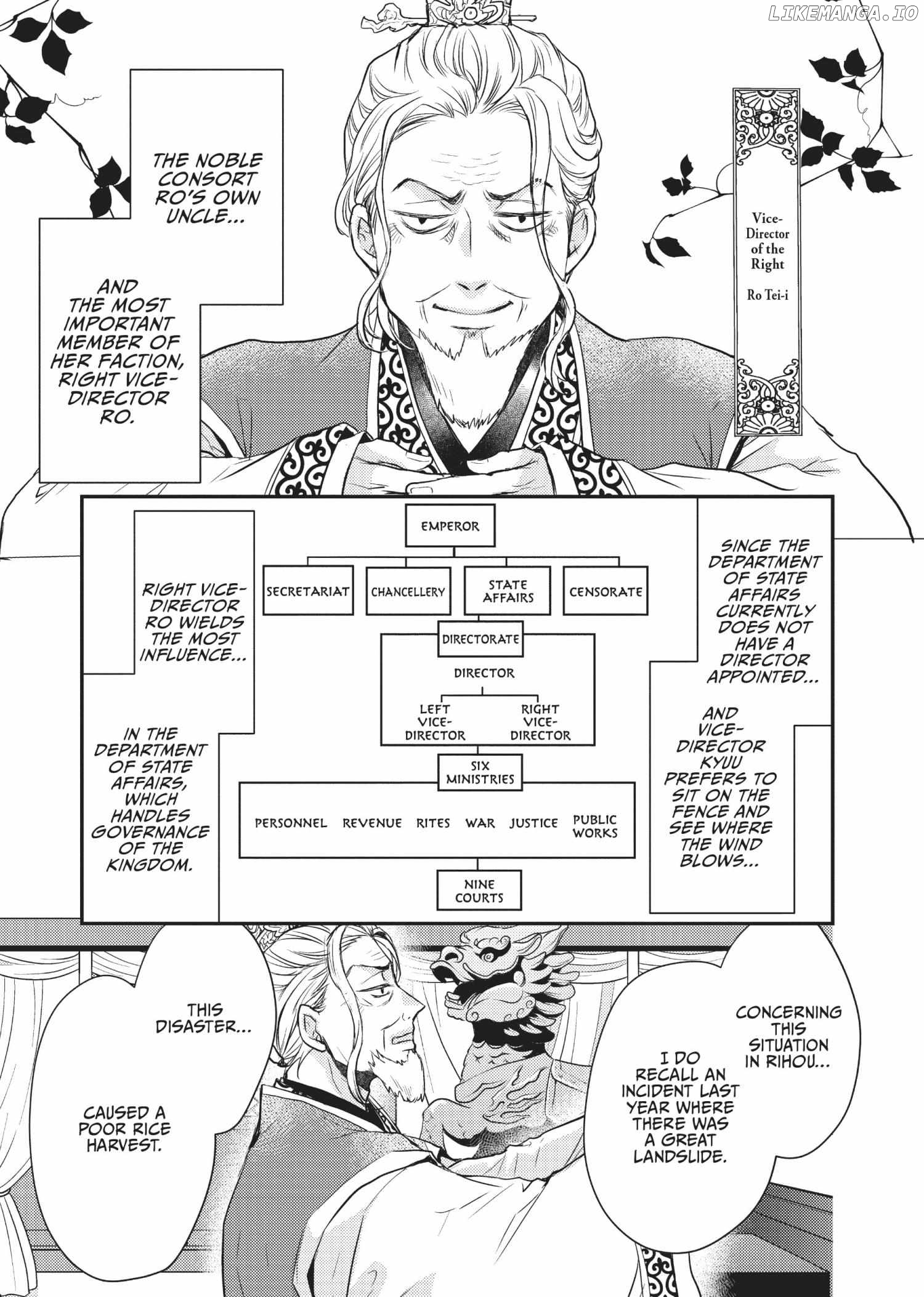 Moon Flower Country's Strange Doctor Chapter 21 - page 22