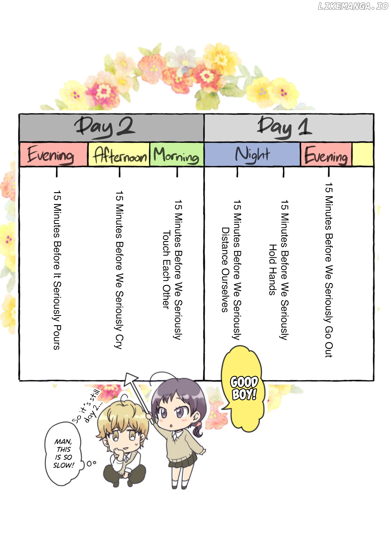 15 Minutes ‘Til They Actually Start Dating chapter 5 - page 6