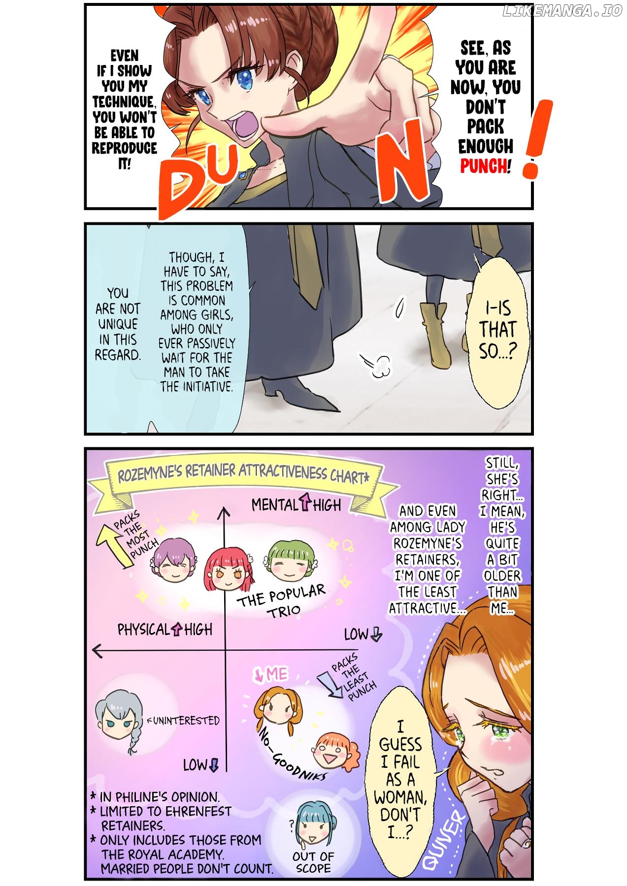 Honzuki No Gekokujou - Girl Power, Dunkelfelger Style (Doujinshi) chapter 2 - page 4
