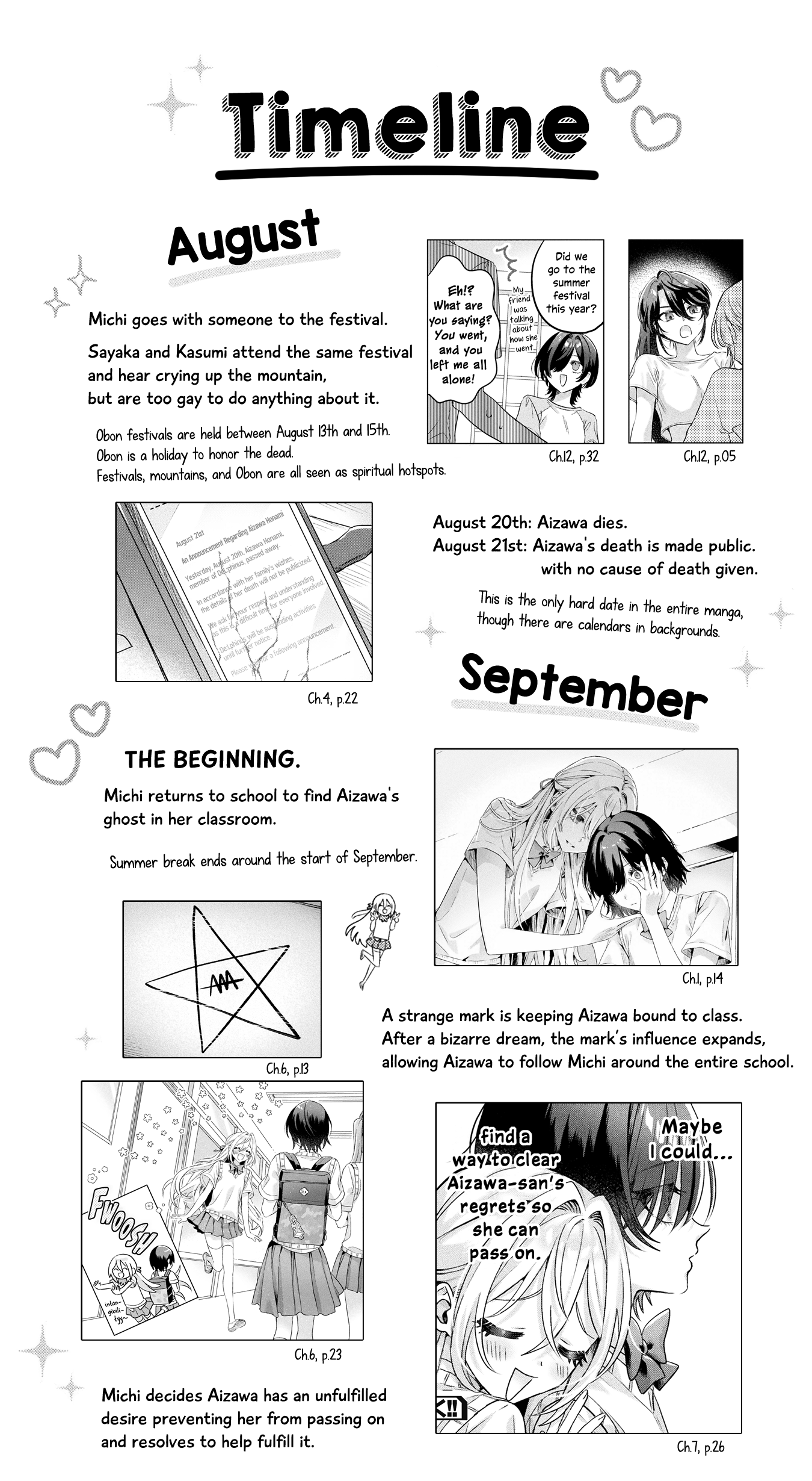 April Fool's Collection 2024 chapter 17.1 - page 2