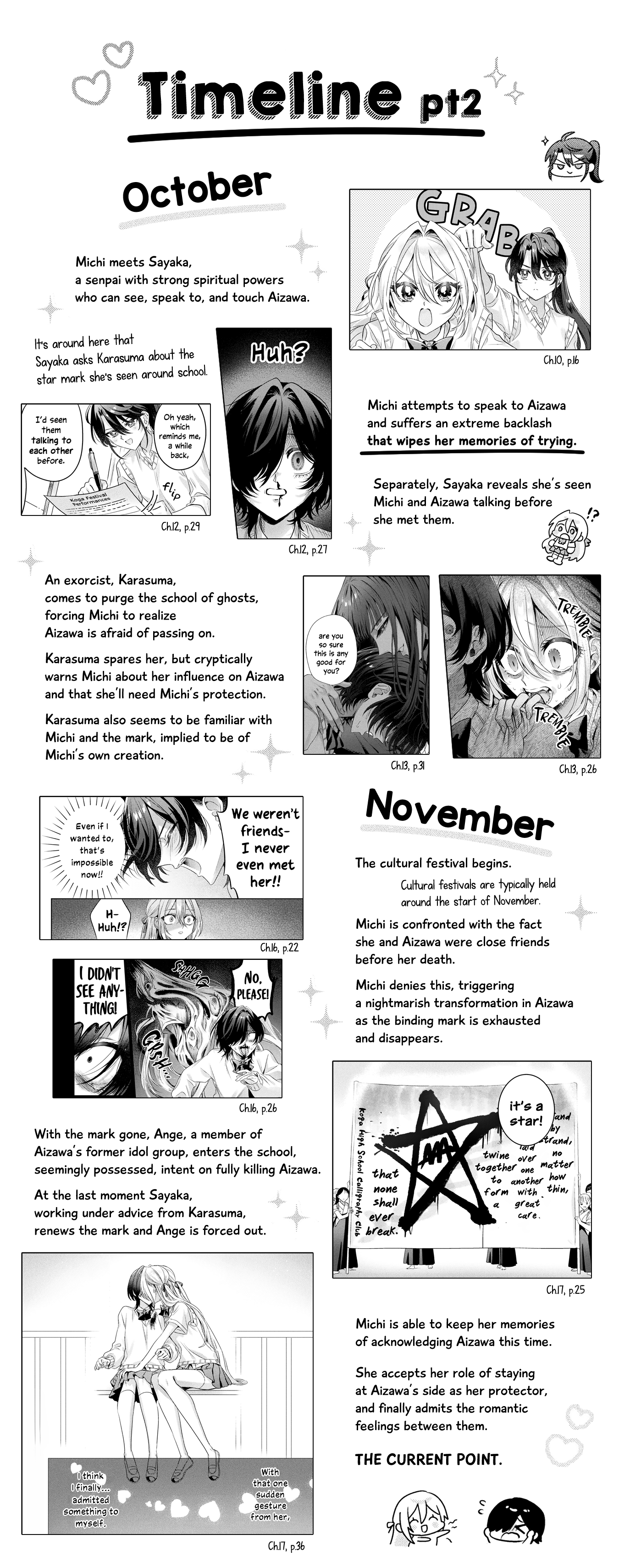 April Fool's Collection 2024 chapter 17.1 - page 3