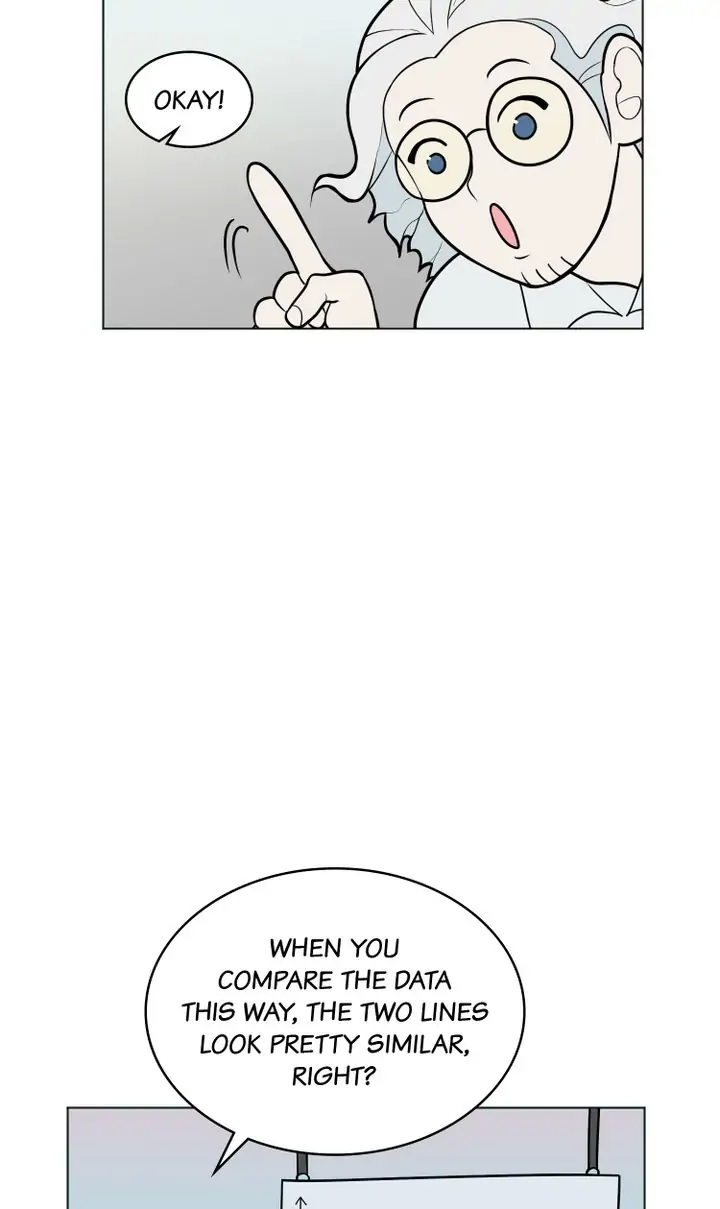 Science Tikitaka Chapter 23 - page 15