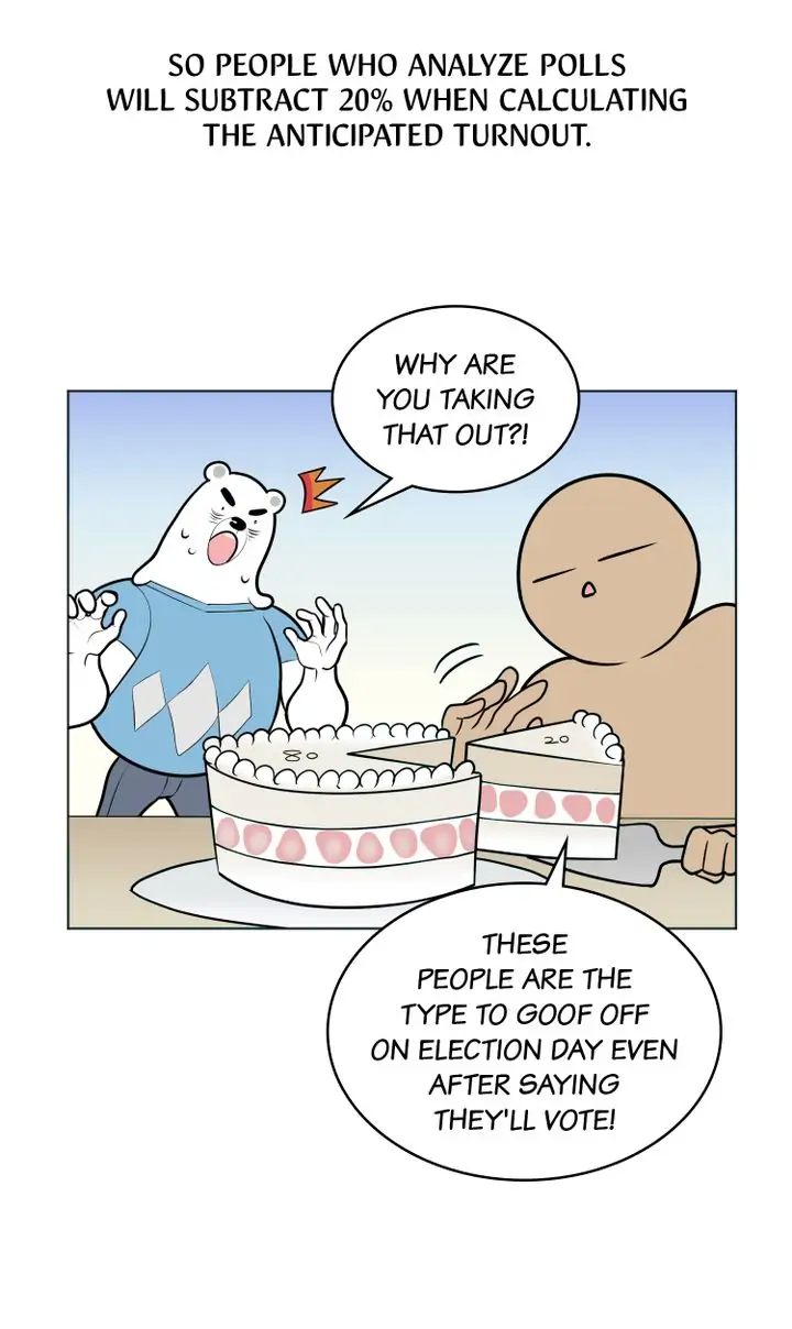 Science Tikitaka Chapter 22 - page 7