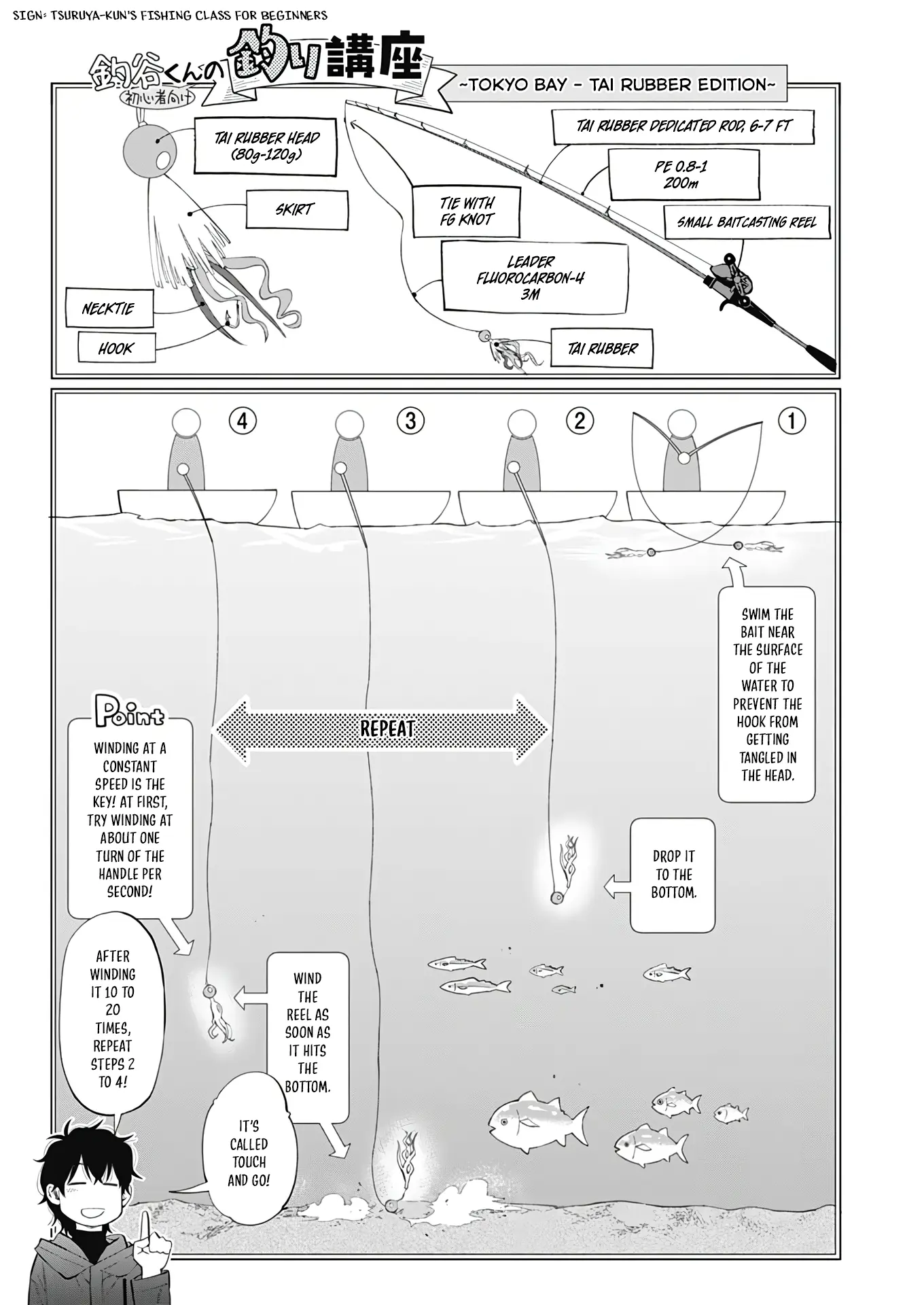 Tsutte Tabetai Gal Sawa-San Chapter 1 - page 16