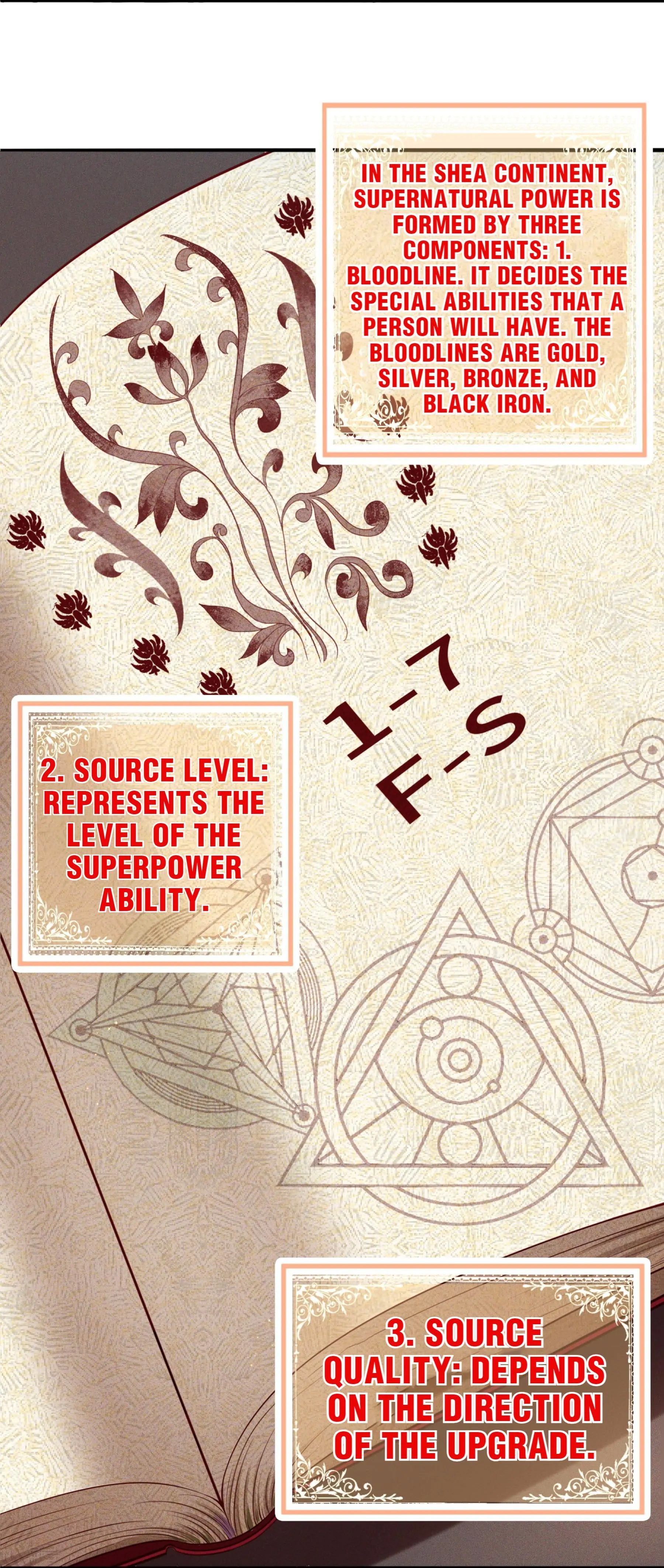 Little Tyrant Wants to Change His Fate Chapter 6 - page 4