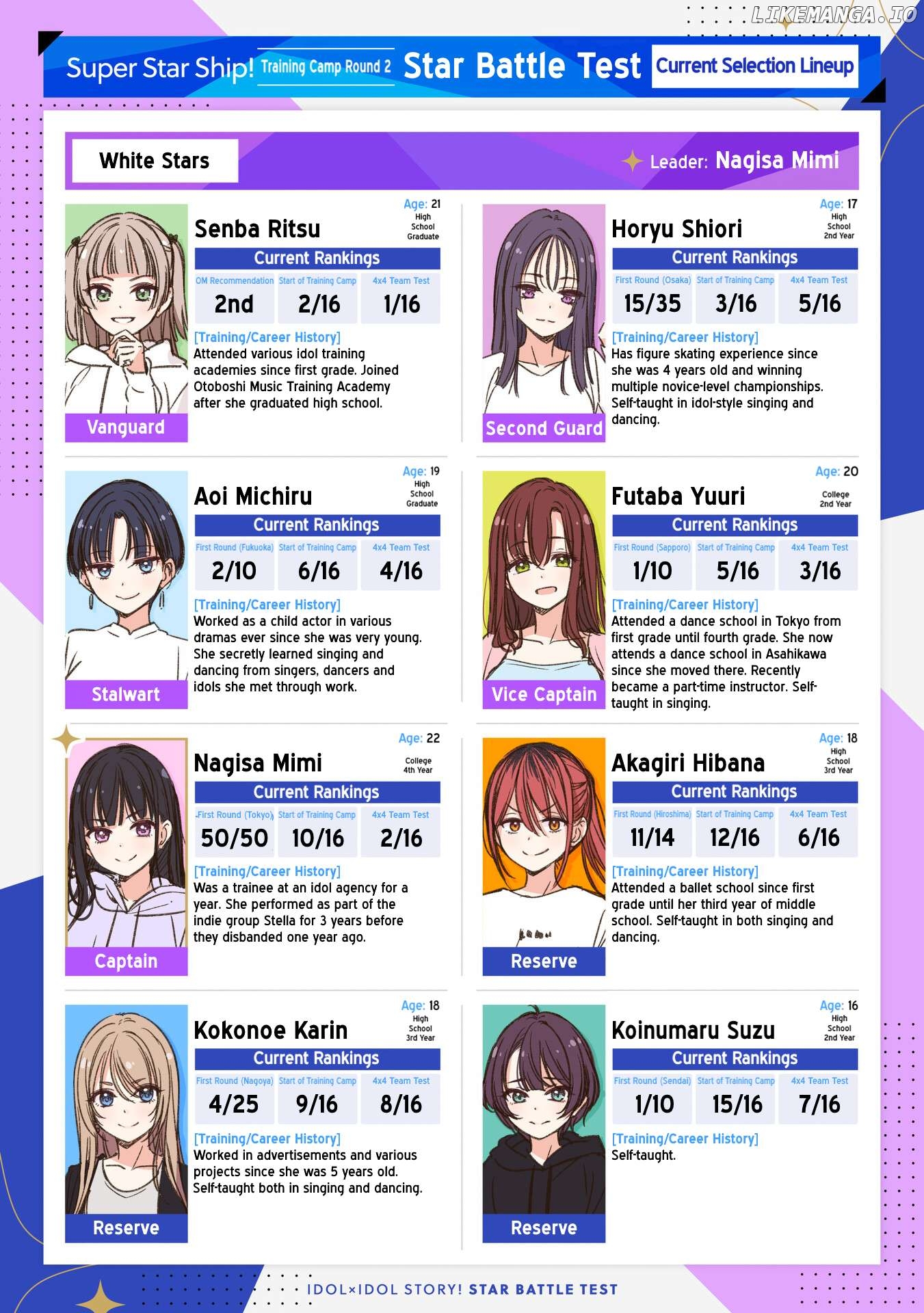 Idol×Idol Story! Chapter 47 - page 2