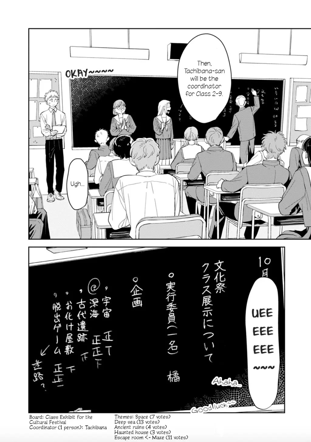 Kemutai Hanashi chapter 20 - page 2