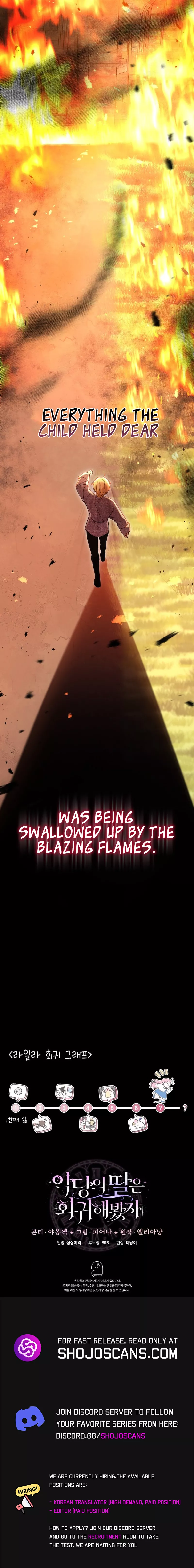 Even if the Villain’s Daughter Regresses Chapter 8 - page 12
