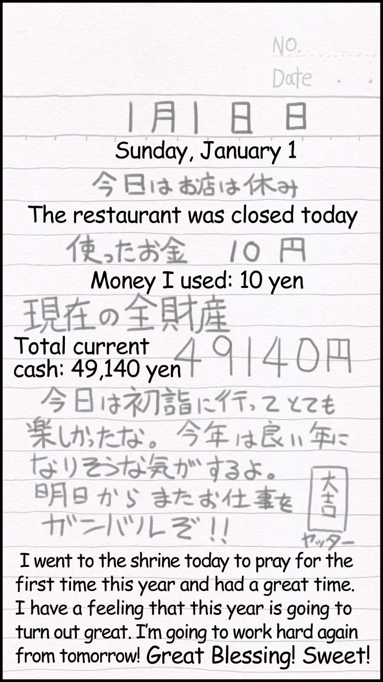 THE GIRL LIVING ALONE Chapter 13 - page 30