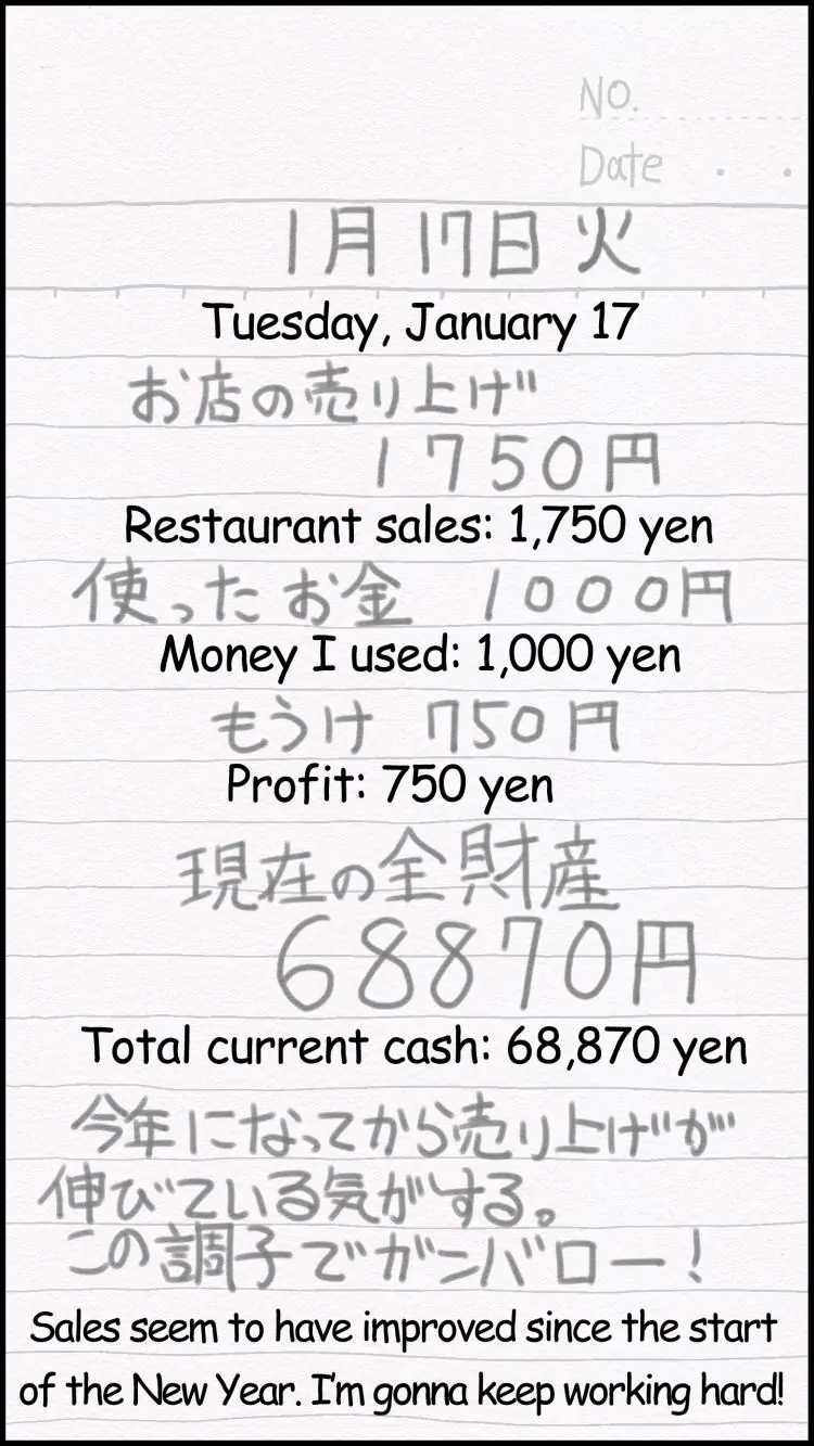 THE GIRL LIVING ALONE Chapter 14 - page 25