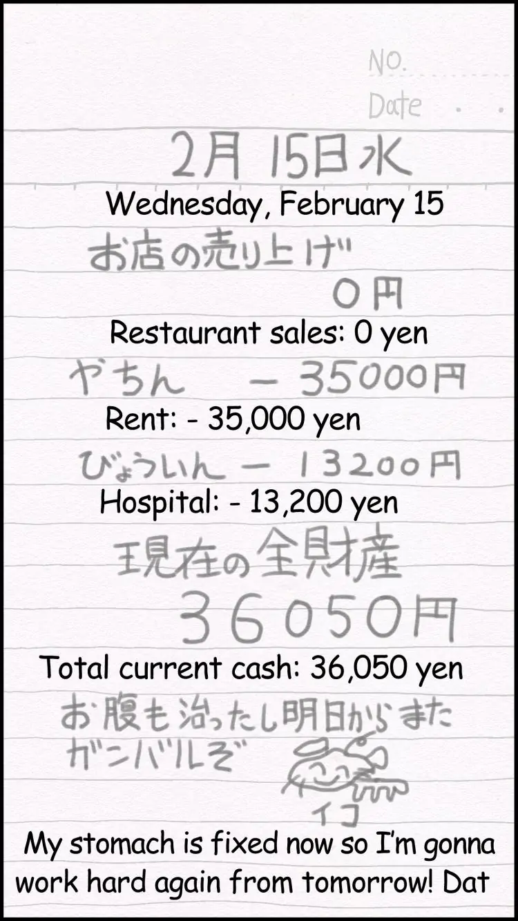 THE GIRL LIVING ALONE Chapter 15 - page 33