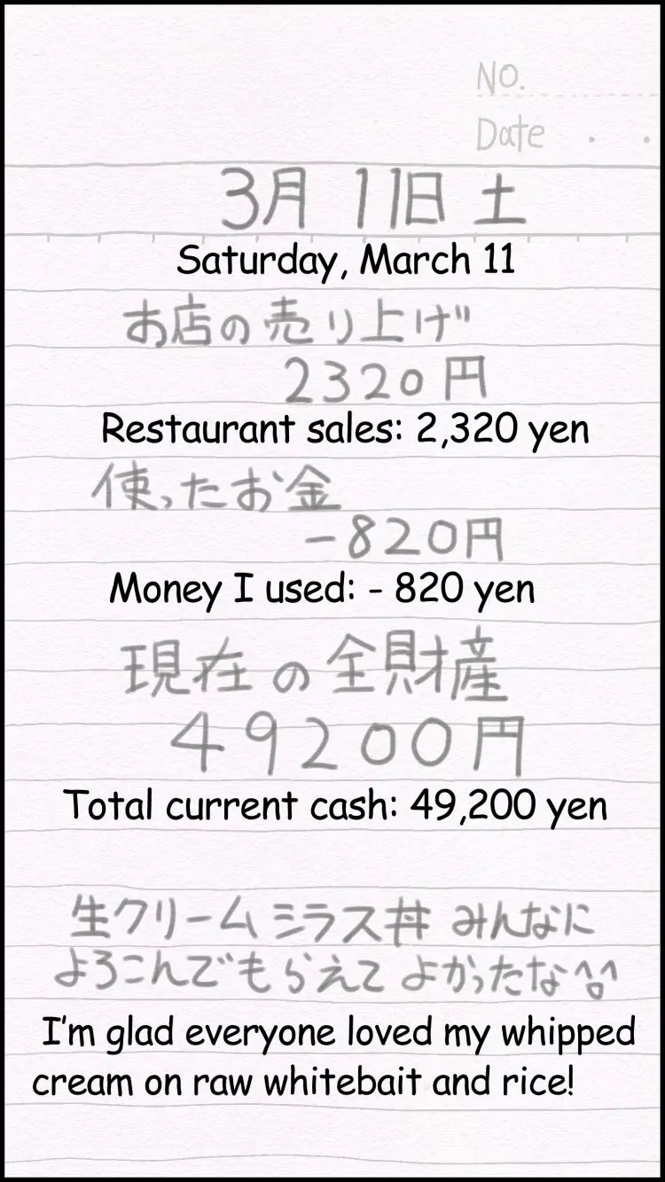 THE GIRL LIVING ALONE Chapter 16 - page 20