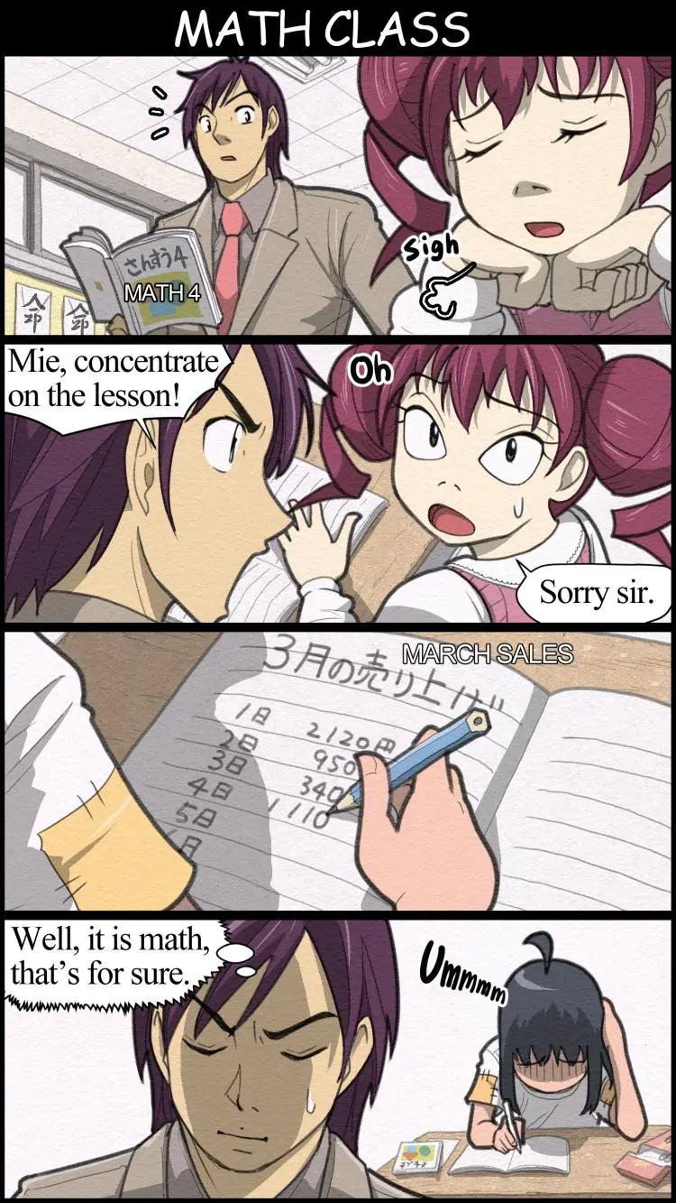 THE GIRL LIVING ALONE Chapter 17 - page 23