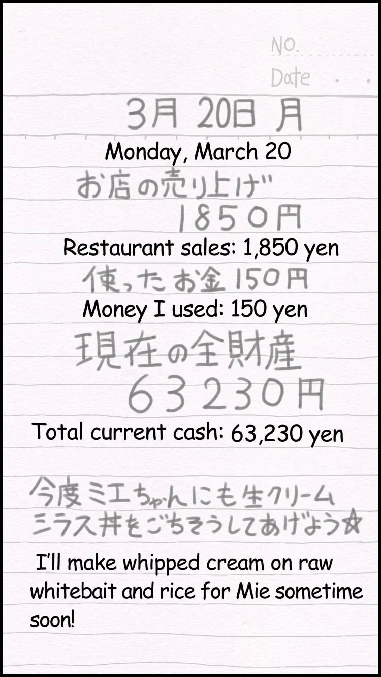 THE GIRL LIVING ALONE Chapter 17 - page 40