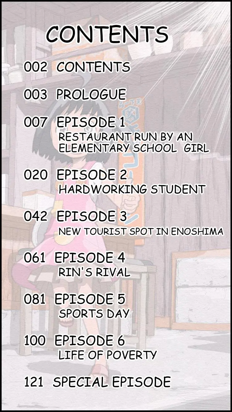 THE GIRL LIVING ALONE Chapter 1 - page 2