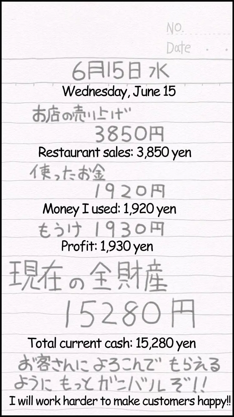 THE GIRL LIVING ALONE Chapter 1 - page 18