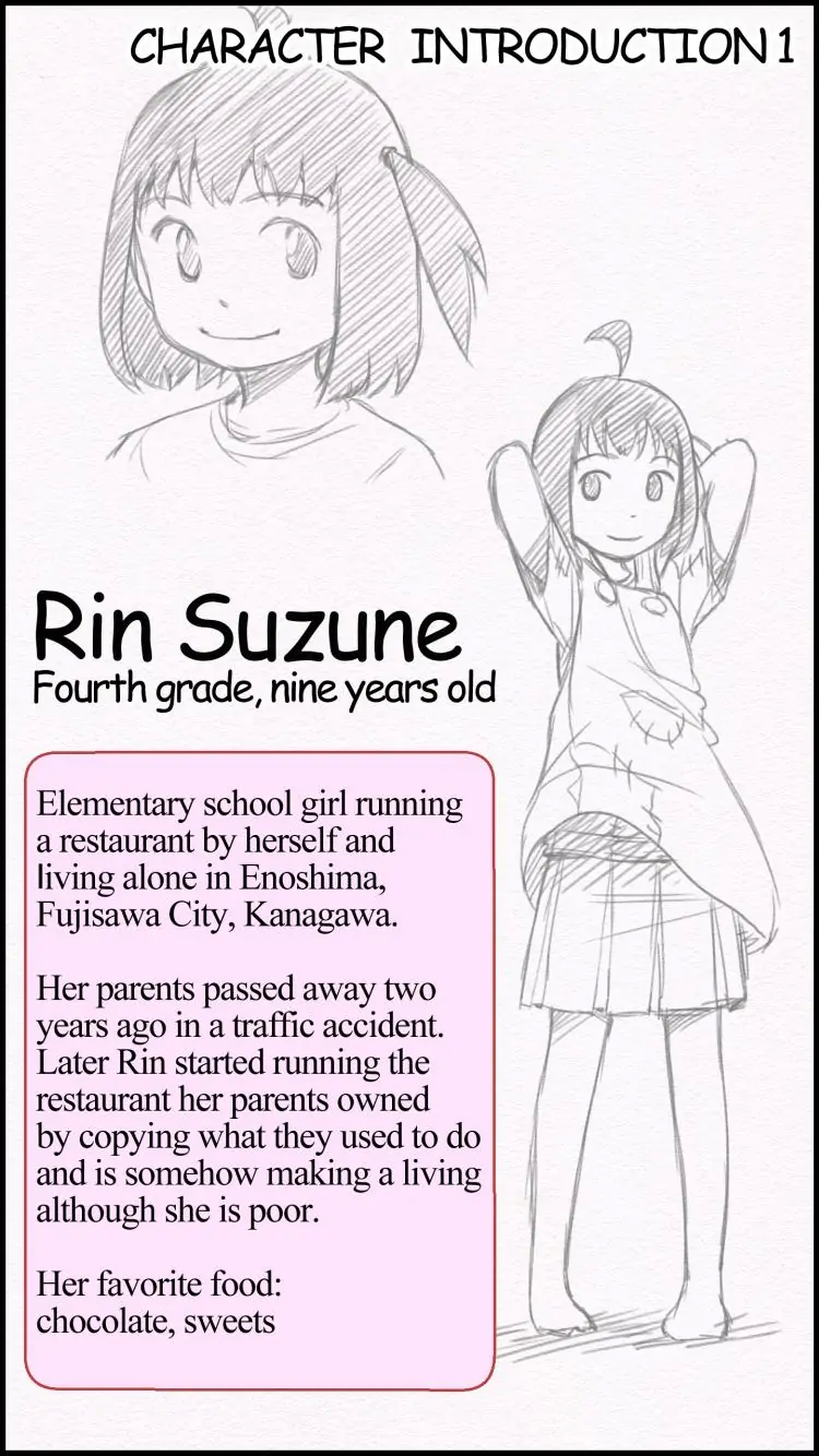 THE GIRL LIVING ALONE Chapter 1 - page 19