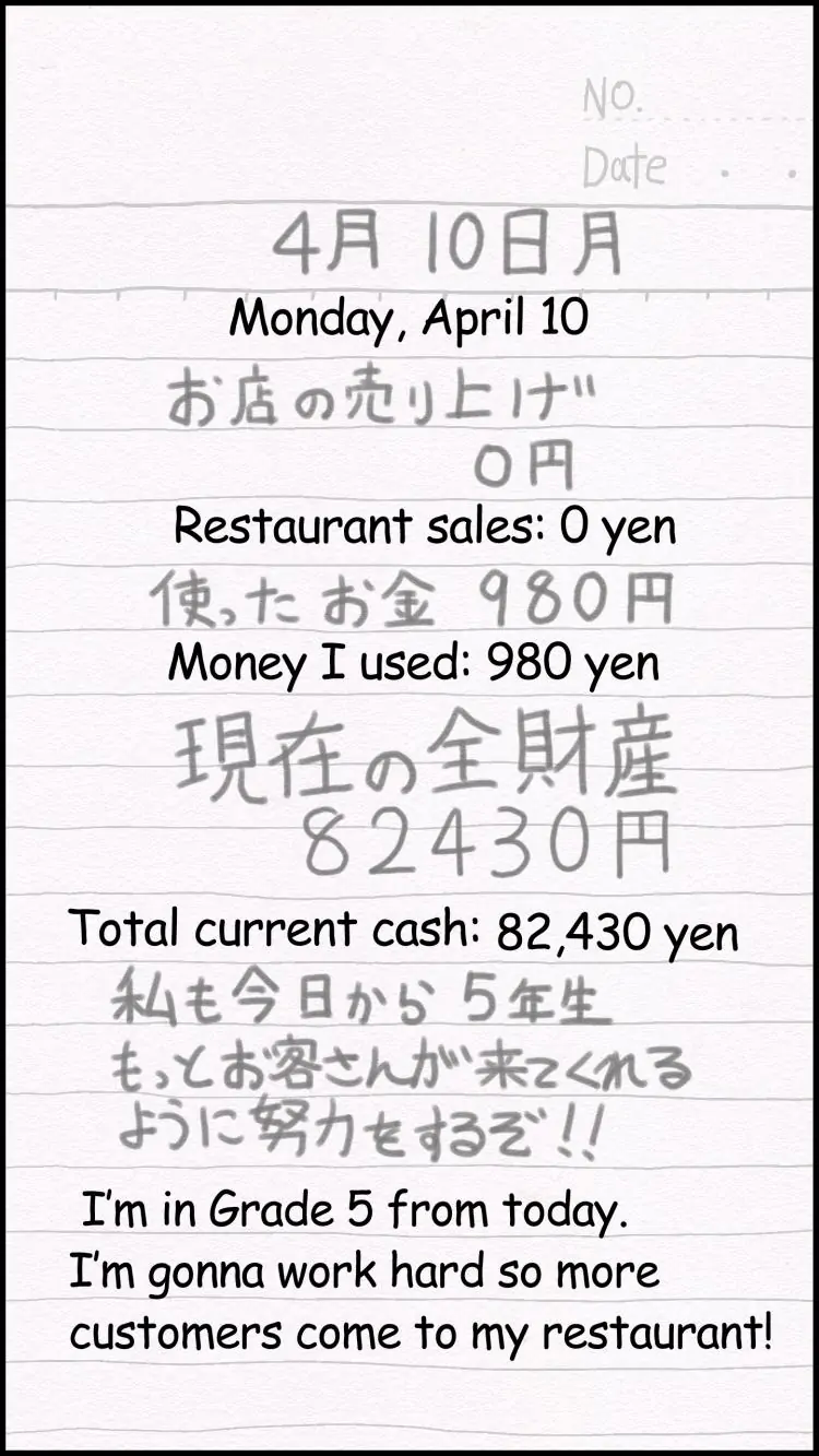 THE GIRL LIVING ALONE Chapter 18 - page 46