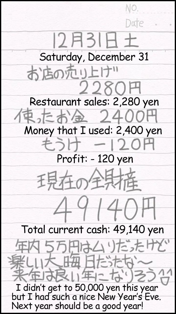 THE GIRL LIVING ALONE Chapter 12 - page 24