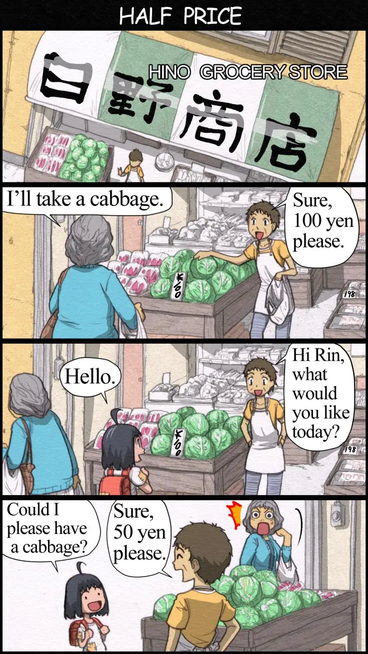 THE GIRL LIVING ALONE Chapter 2 - page 12