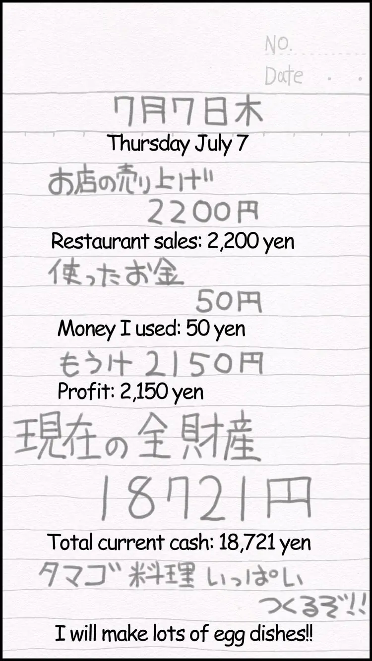 THE GIRL LIVING ALONE Chapter 2 - page 21