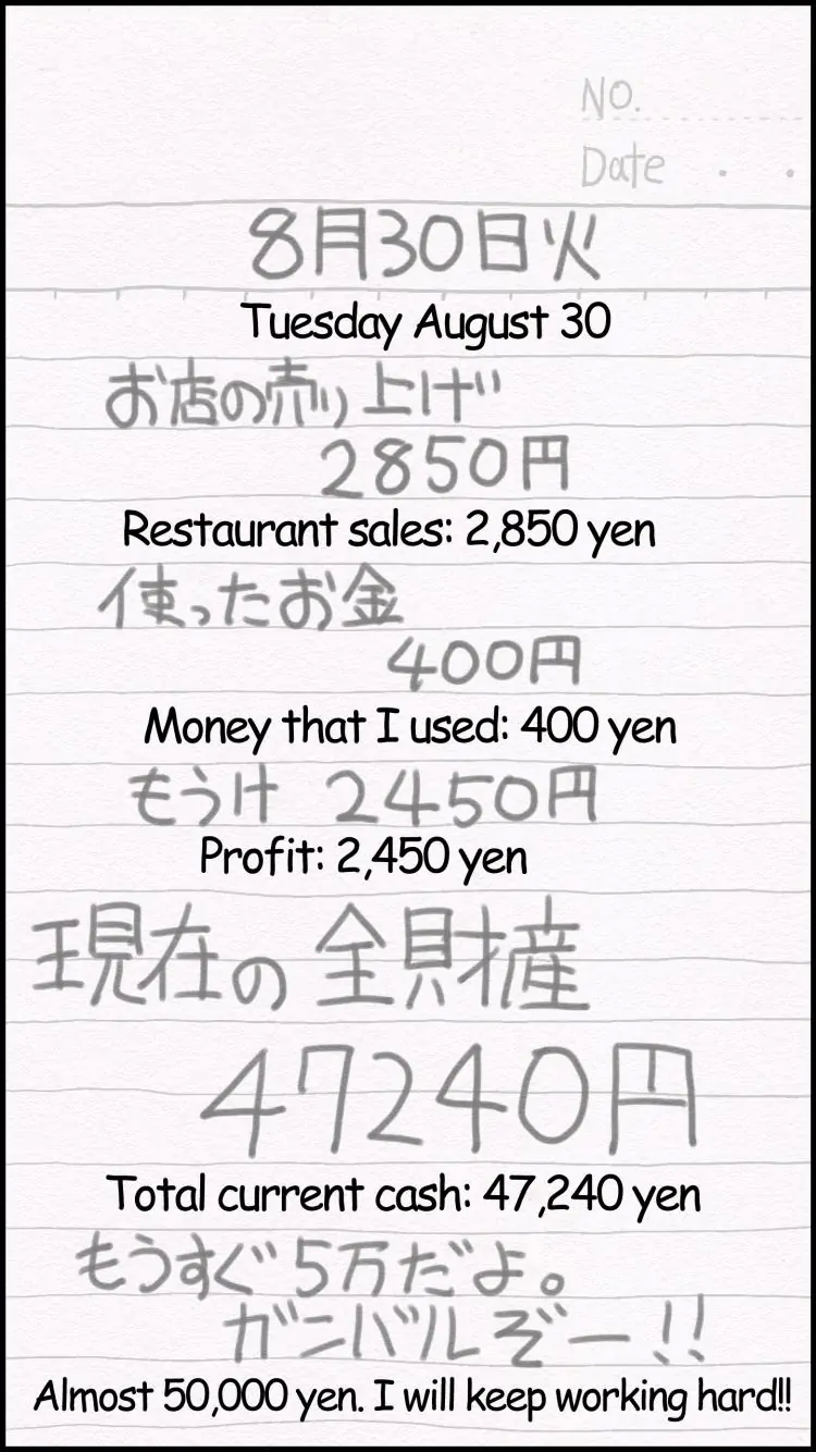 THE GIRL LIVING ALONE Chapter 4 - page 19