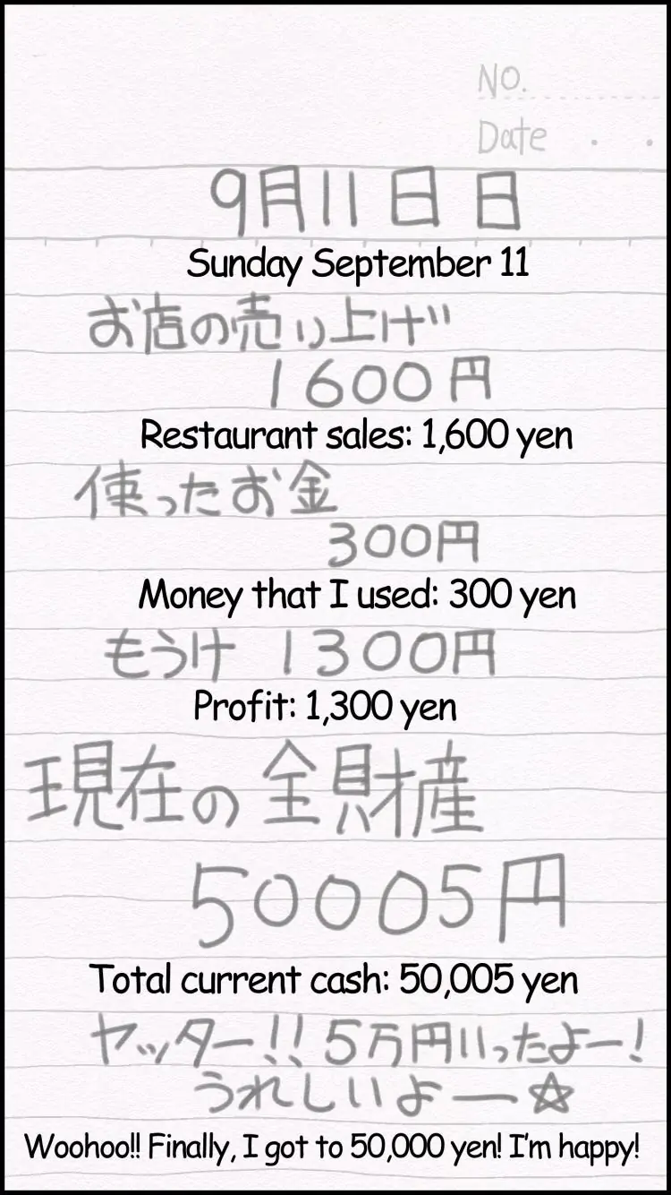 THE GIRL LIVING ALONE Chapter 5 - page 18