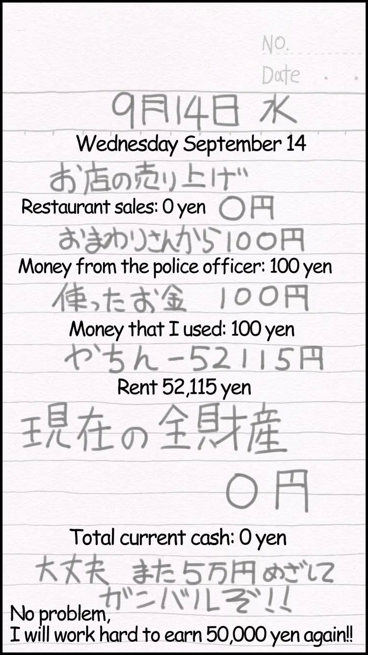 THE GIRL LIVING ALONE Chapter 6 - page 20