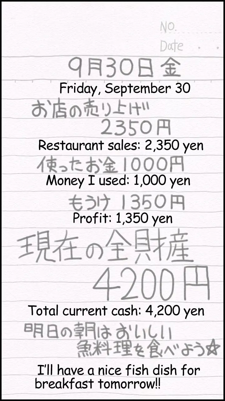 THE GIRL LIVING ALONE Chapter 7 - page 30