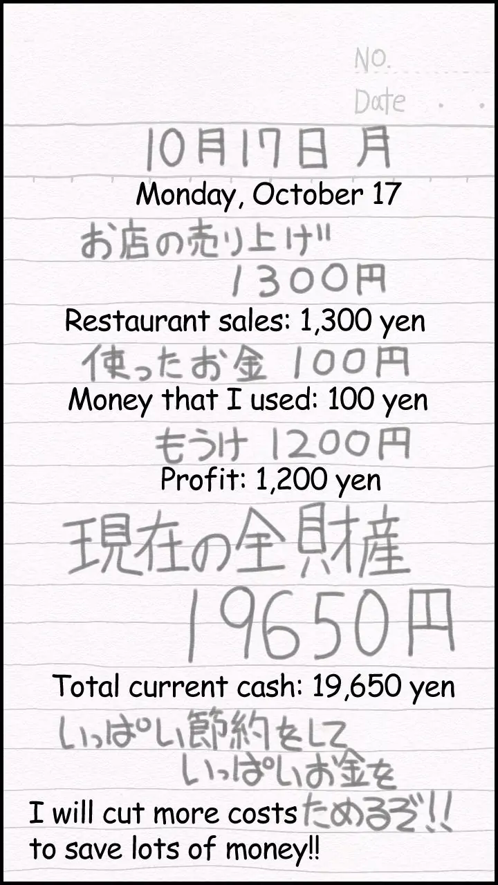 THE GIRL LIVING ALONE Chapter 8 - page 21