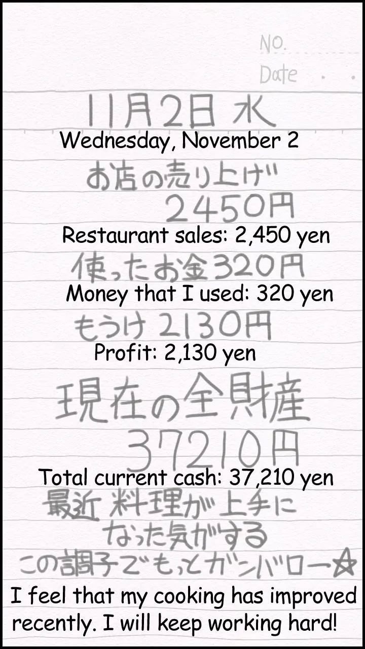 THE GIRL LIVING ALONE Chapter 9 - page 29