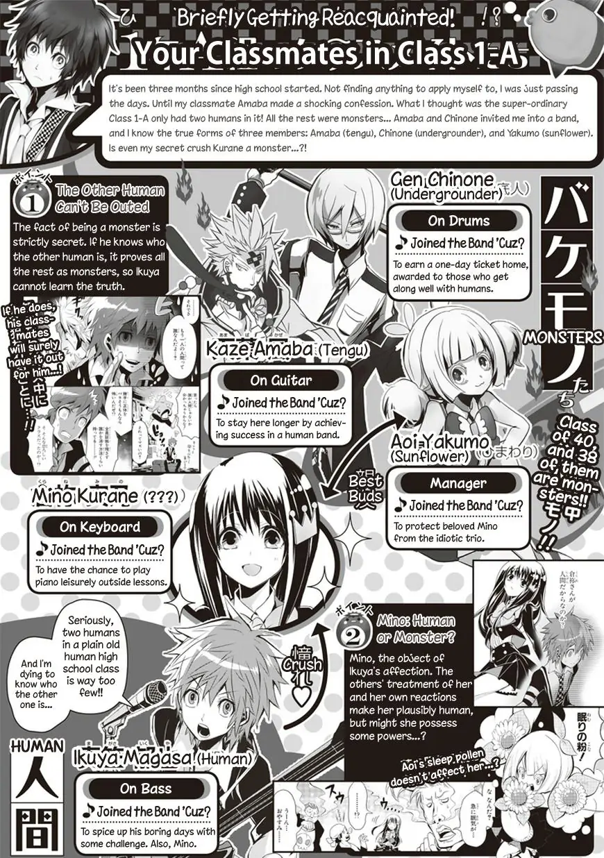 The Festive Monster's Cheerful Failure Chapter 13 - page 1