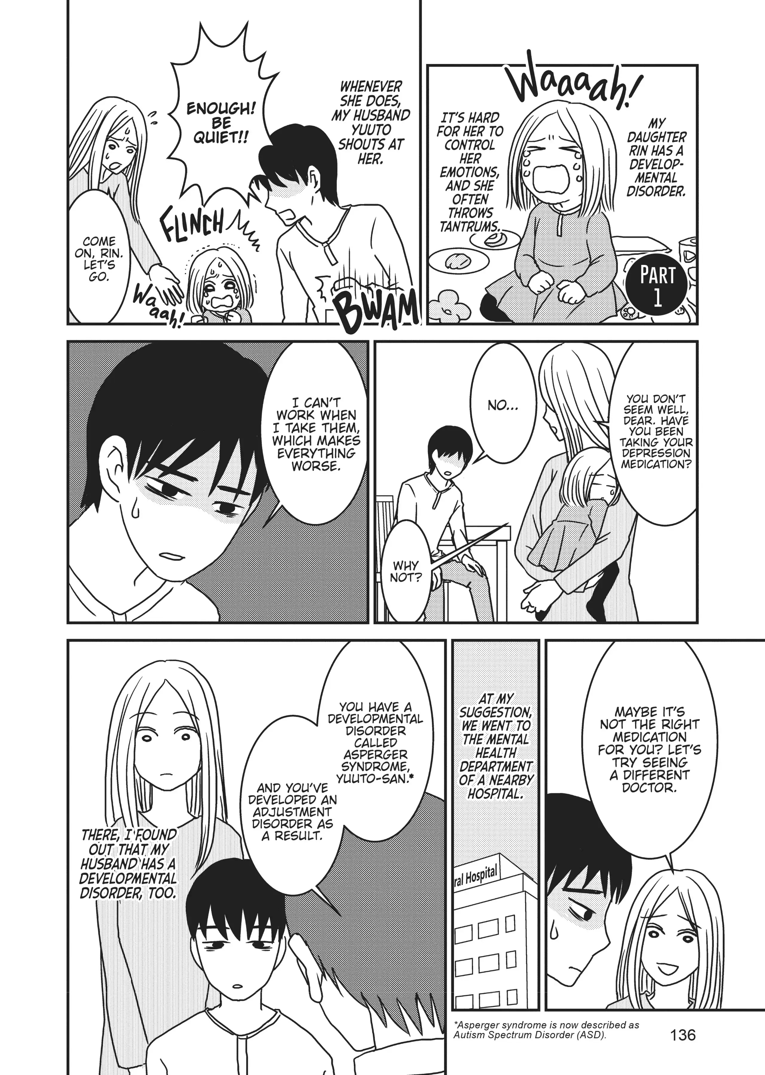 My Brain is Different: Stories of ADHD and Other Developmental Disorders Chapter 8 - page 2